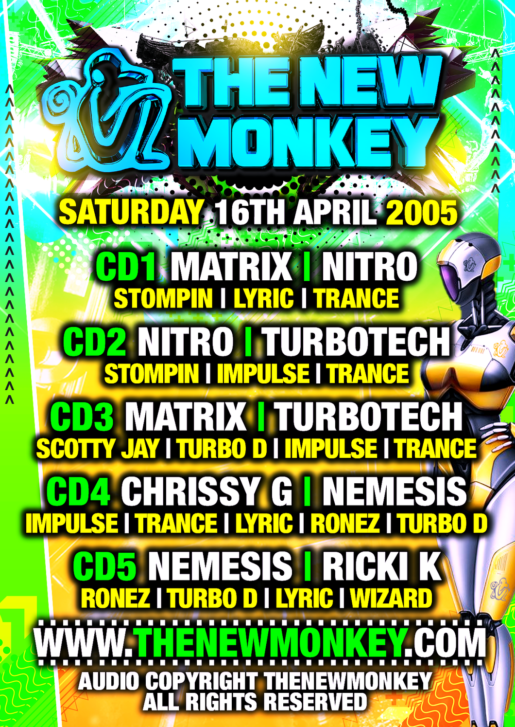 THE NEW MONKEY - 16TH APRIL 2005